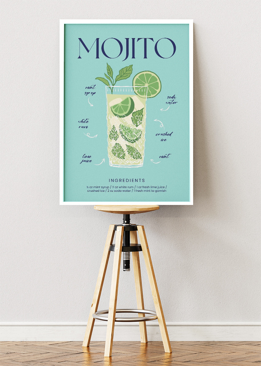 Mojito Classic Cocktail Recipe Poster & Canvas Print | Fresh Tropical Bar Wall Art
