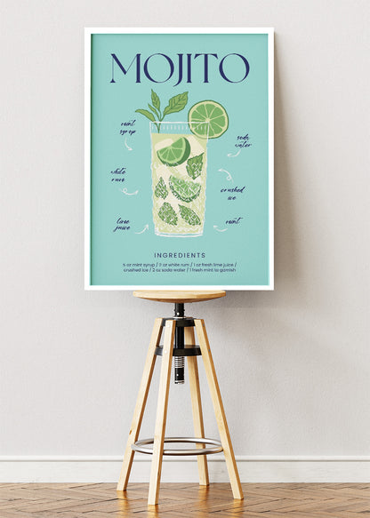 Mojito Classic Cocktail Recipe Poster & Canvas Print | Fresh Tropical Bar Wall Art