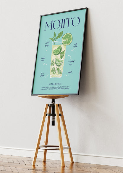 Mojito Classic Cocktail Recipe Poster & Canvas Print | Fresh Tropical Bar Wall Art