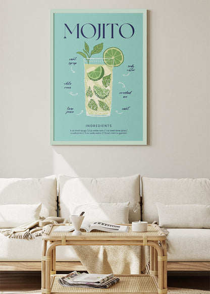 Mojito Classic Cocktail Recipe Poster & Canvas Print | Fresh Tropical Bar Wall Art