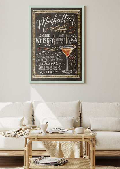 Manhattan Chalkboard Cocktail Recipe Poster & Canvas Print | Vintage Bar Wall Art