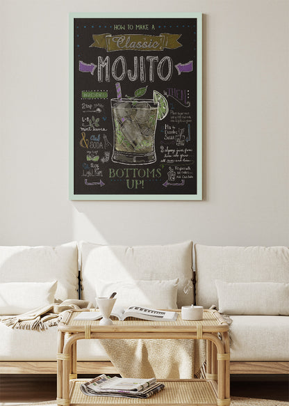 Mojito Chalkboard Cocktail Recipe Poster & Canvas Print | Vintage Bar Wall Art