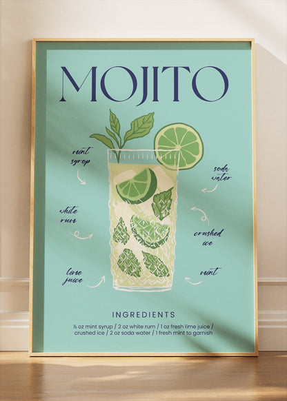 Mojito Classic Cocktail Recipe Poster & Canvas Print | Fresh Tropical Bar Wall Art