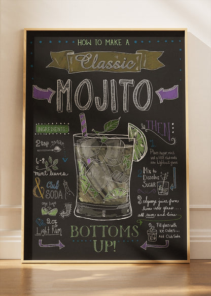 Mojito Chalkboard Cocktail Recipe Poster & Canvas Print | Vintage Bar Wall Art