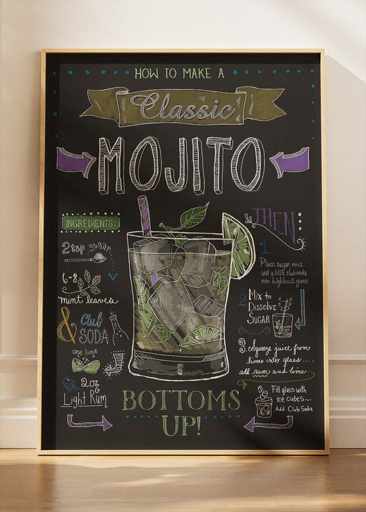 Mojito Chalkboard Cocktail Recipe Poster & Canvas Print | Vintage Bar Wall Art