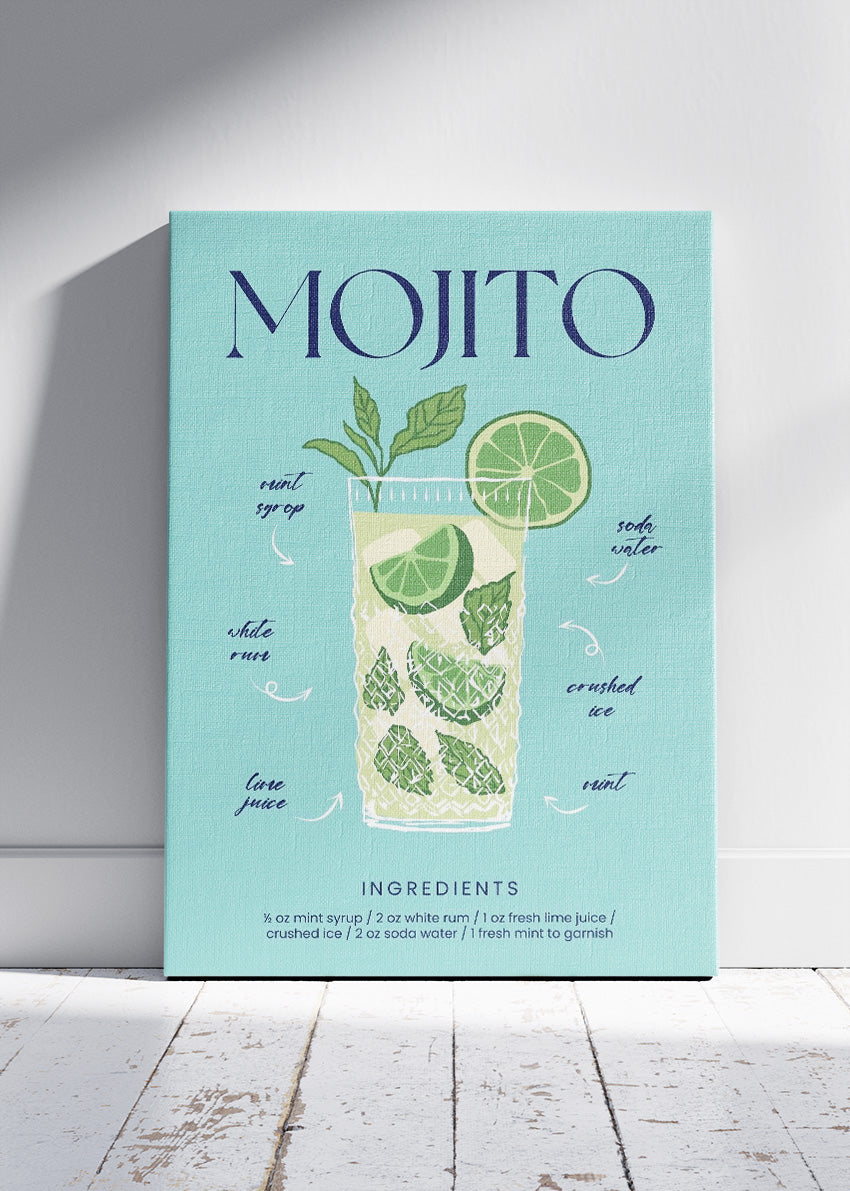 Mojito Classic Cocktail Recipe Poster & Canvas Print | Fresh Tropical Bar Wall Art
