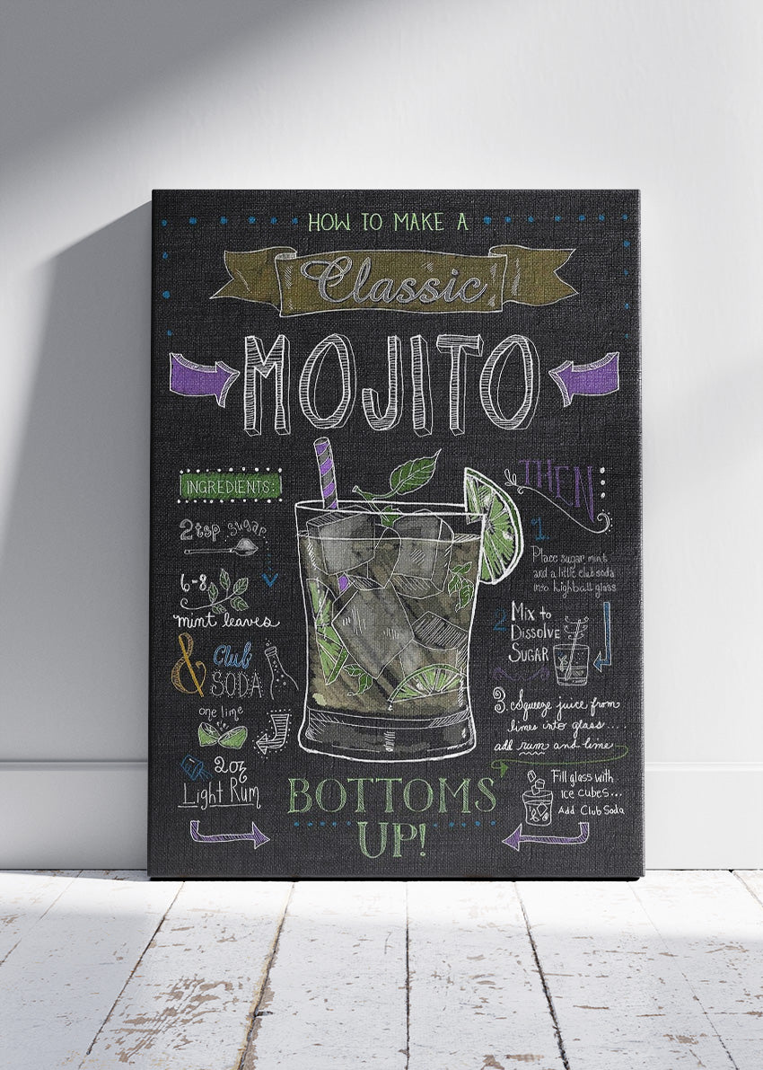 Mojito Chalkboard Cocktail Recipe Poster & Canvas Print | Vintage Bar Wall Art