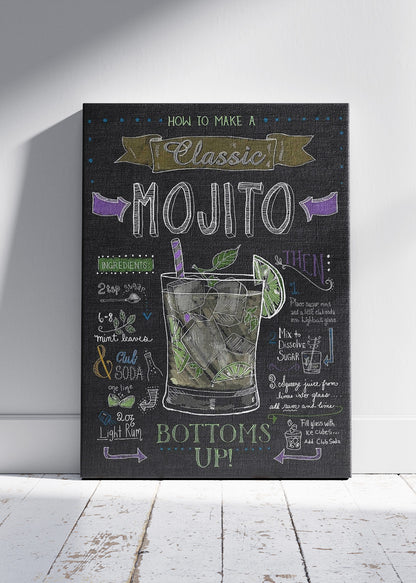 Mojito Chalkboard Cocktail Recipe Poster & Canvas Print | Vintage Bar Wall Art