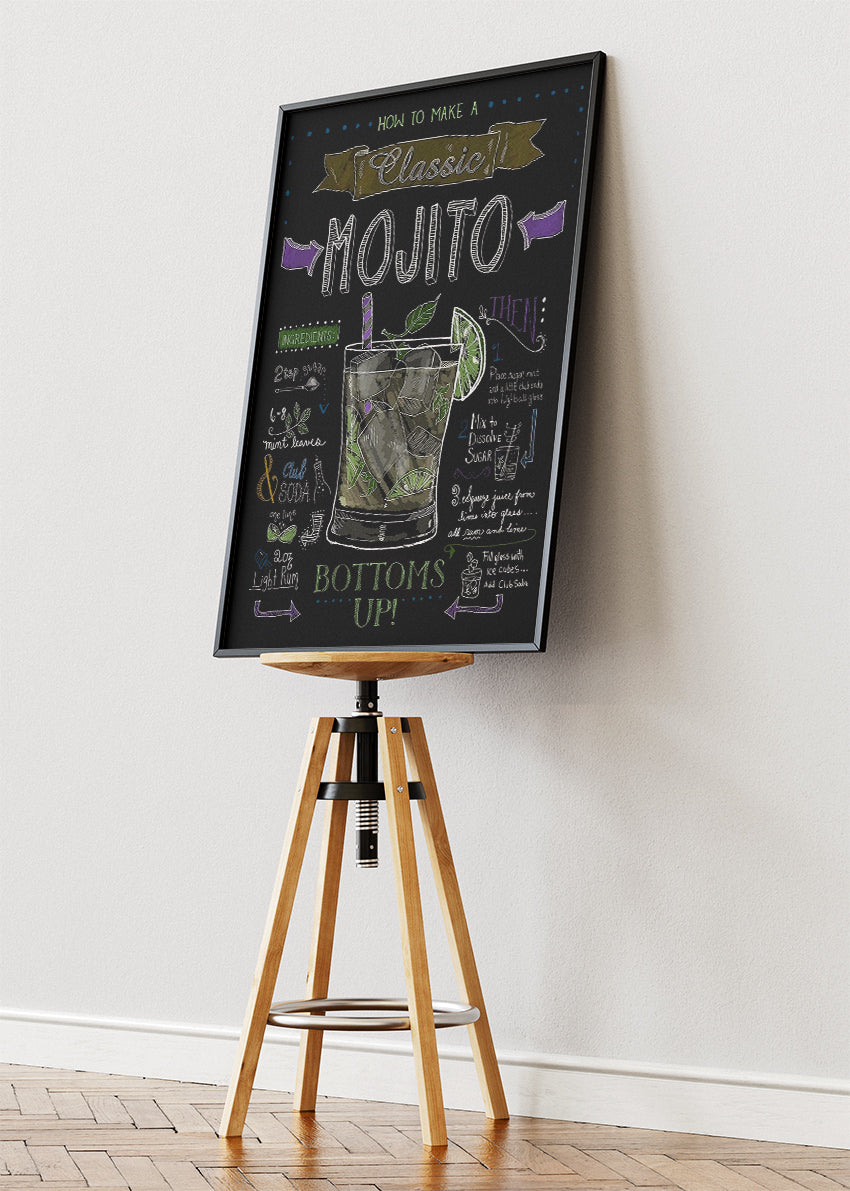 Mojito Chalkboard Cocktail Recipe Poster & Canvas Print | Vintage Bar Wall Art
