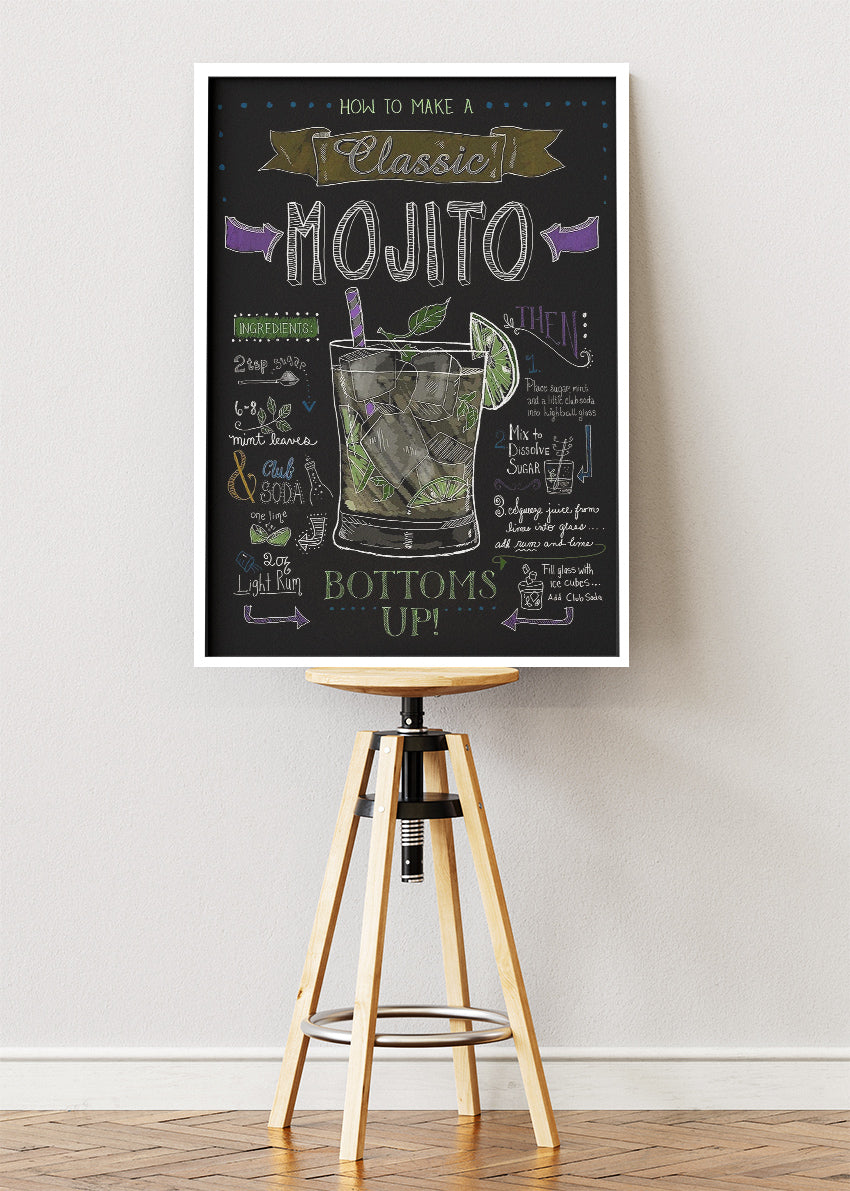 Mojito Chalkboard Cocktail Recipe Poster & Canvas Print | Vintage Bar Wall Art